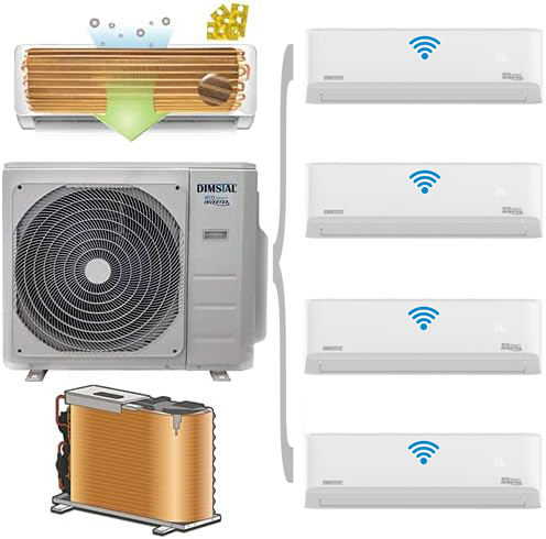 4x3,5kW QUAD ECO Smart WiFi MultiSplit Klimaanlage 10,6kW/36000BTU